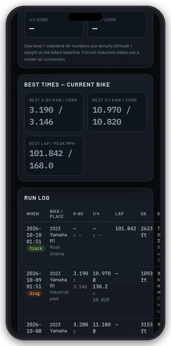 Times lab on a phone with sample motorcycle times: best times and corrected values