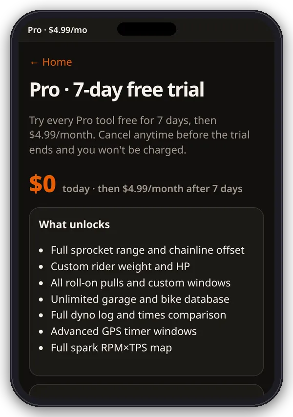 The in-app Pro page: 7-day free trial, $0 today then $4.99 per month after 7 days