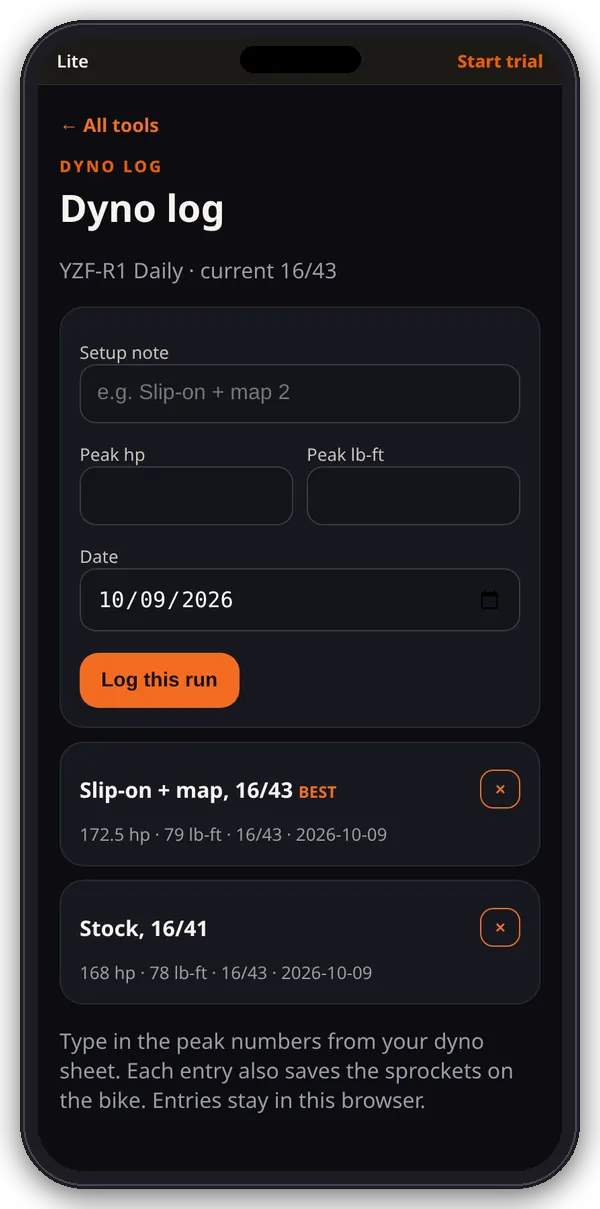 Chainline Dyno log on a phone: a form for setup note, peak hp, peak lb-ft and date, and two logged runs with the best marked