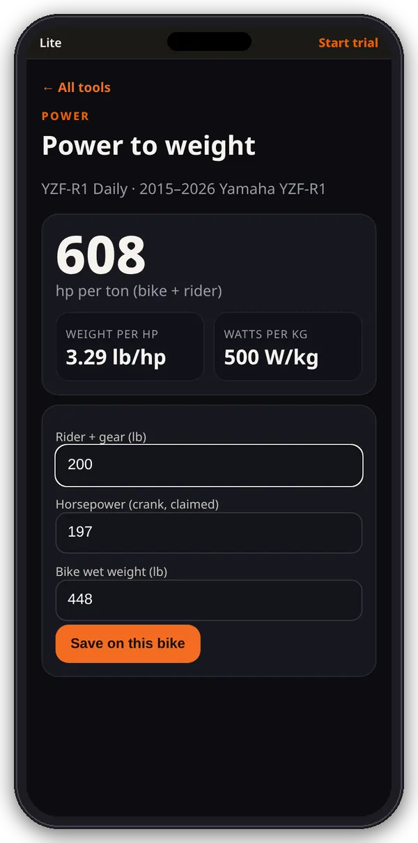 Chainline Power to weight on a phone: hp per ton, pounds per horsepower and watts per kilogram with rider, horsepower and bike weight inputs