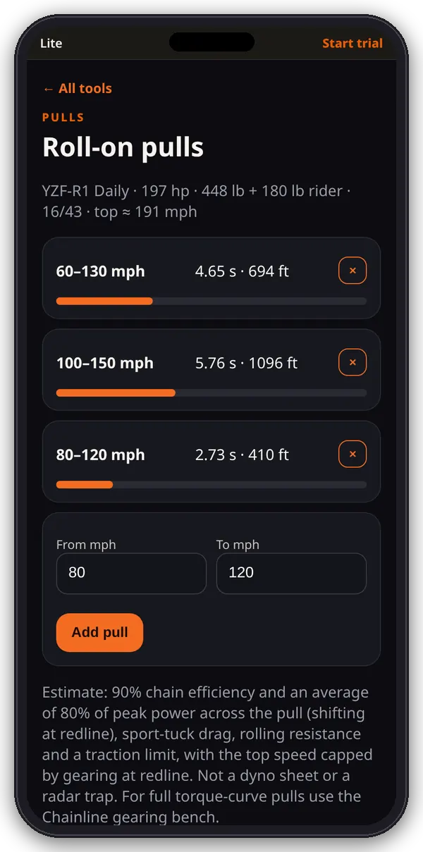 Chainline Roll-on pulls on a phone: estimated times and distances for 60-130, 100-150 and 80-120 mph