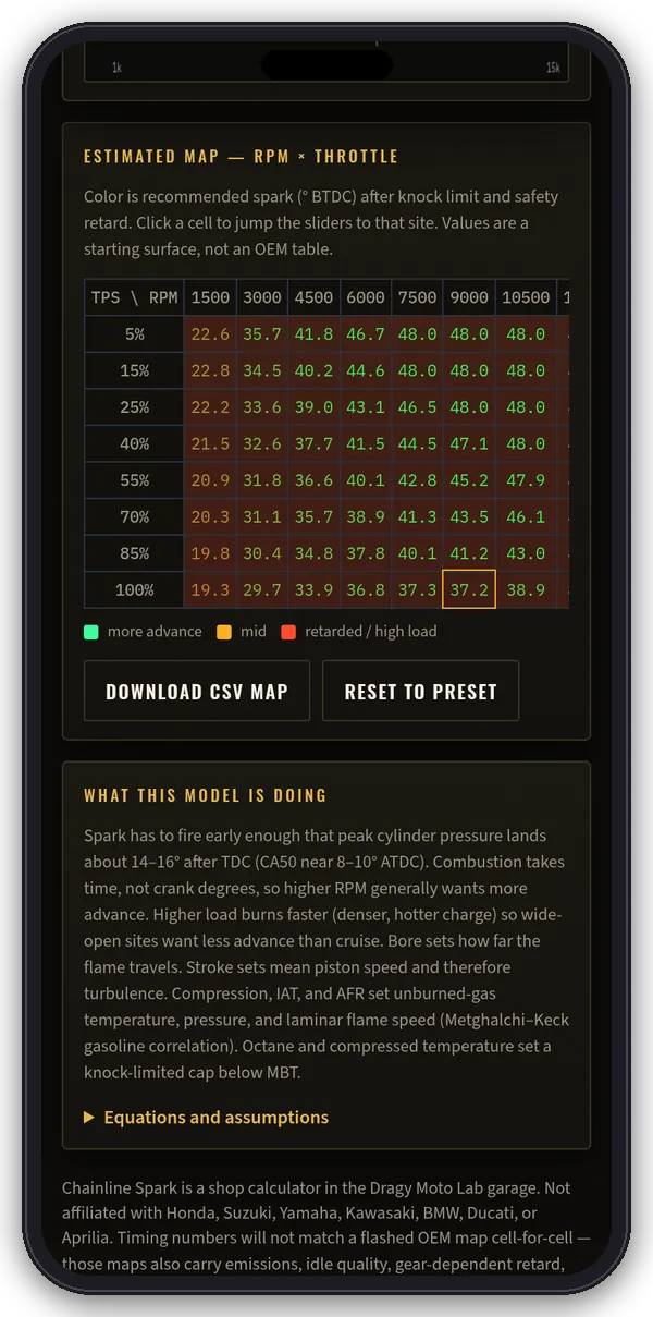 Spark estimated ignition map on a phone: RPM by throttle position table with color-coded advance