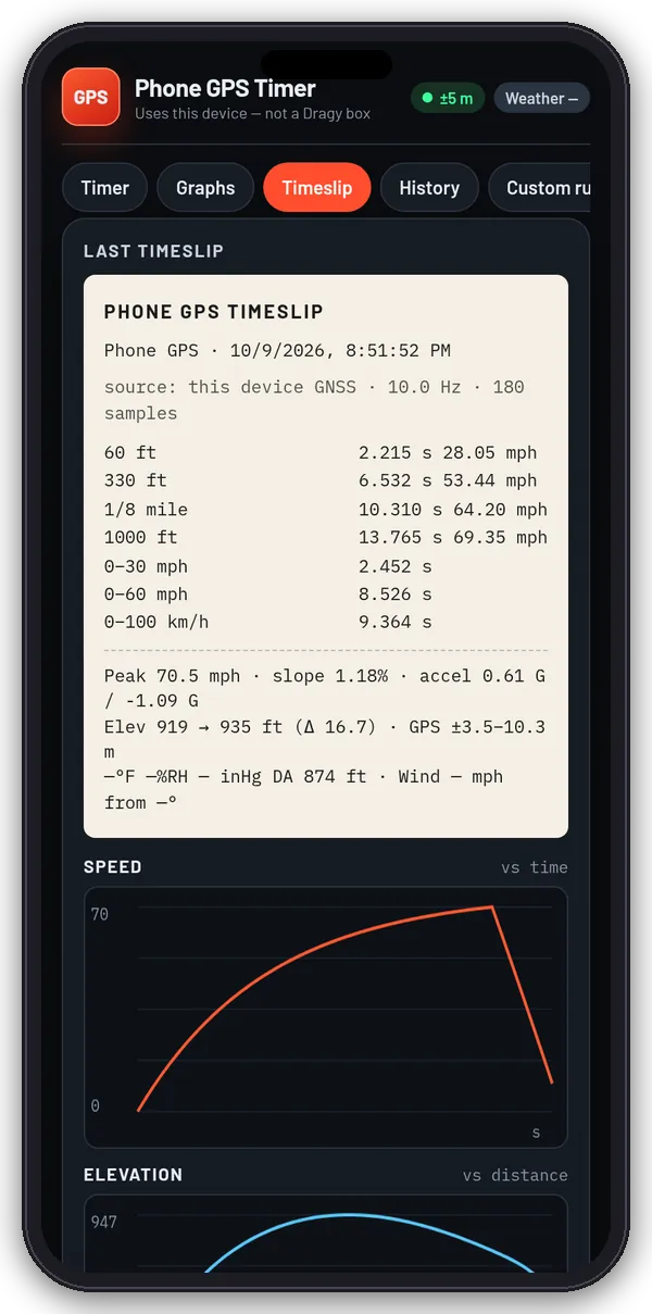 Phone GPS timer timeslip tab with a scored demo pass and graphs